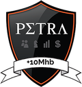 Petra Coach
